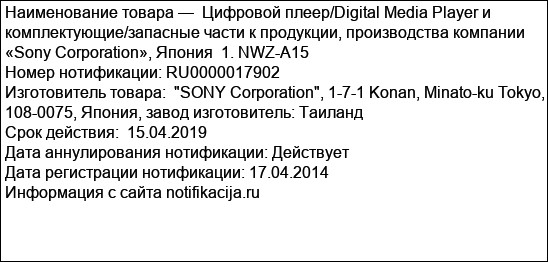 Цифровой плеер/Digital Media Player и комплектующие/запасные части к продукции, производства компании  «Sony Corporation», Япония  1. NWZ-A15