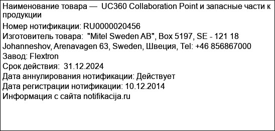 UC360 Collaboration Point и запасные части к продукции