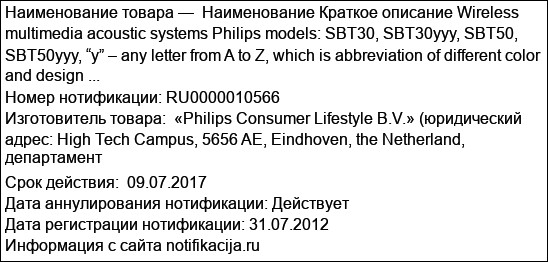 Наименование Краткое описание Wireless multimedia acoustic systems Philips models: SBT30, SBT30yyy, SBT50, SBT50yyy, “y” – any letter from A to Z, which is abbreviation of different color and design ...