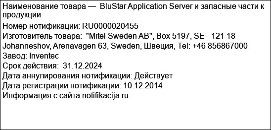BluStar Application Server и запасные части к продукции
