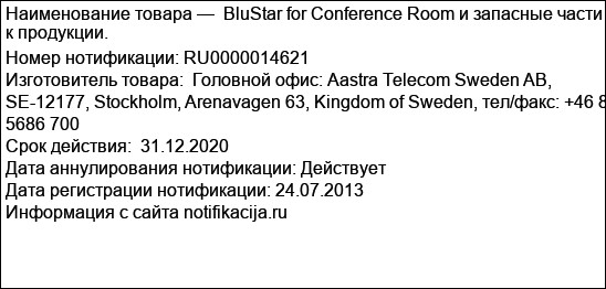 BluStar for Conference Room и запасные части к продукции.