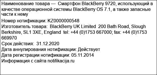 Смартфон BlackBerry 9720, использующий в качестве операционной системы BlackBerry OS 7.1, а также запасные части к нему