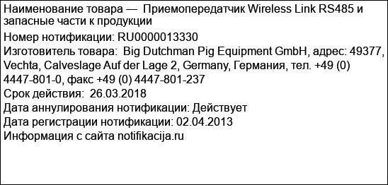 Приемопередатчик Wireless Link RS485 и запасные части к продукции