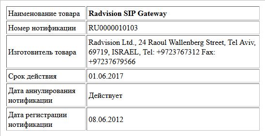 Radvision SIP Gateway