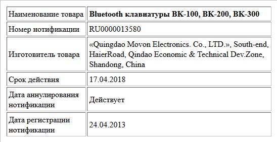 Bluetooth клавиатуры BK-100, BK-200, BK-300