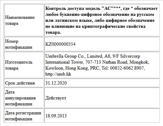 Правила наименования товаров улыбнулся: