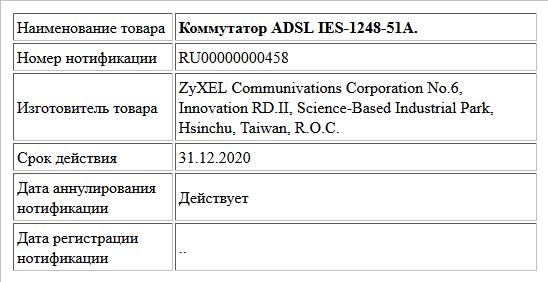 Коммутатор ADSL IES-1248-51A.