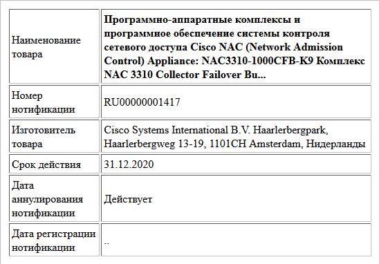 Cisco network admission control minnesota resume