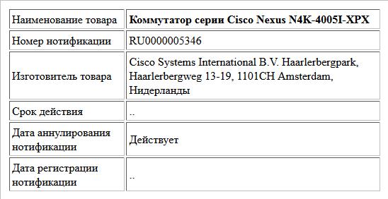 Коммутатор серии Cisco Nexus N4K-4005I-XPX