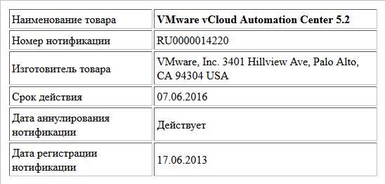 VMware vCloud Automation Center 5.2