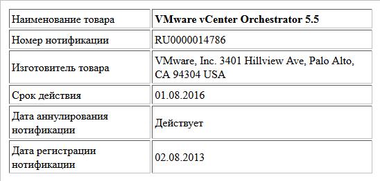 VMware vCenter Orchestrator 5.5