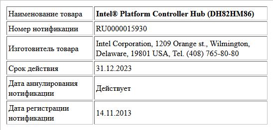 Intel® Platform Controller Hub (DH82HM86)
