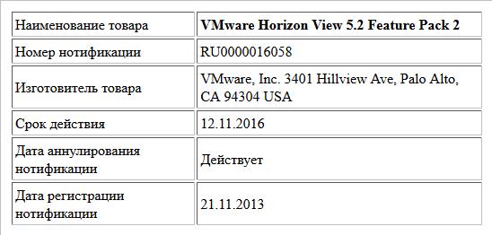 VMware Horizon View 5.2 Feature Pack 2
