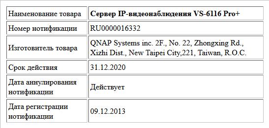 Сервер IP-видеонаблюдения VS-6116 Pro+