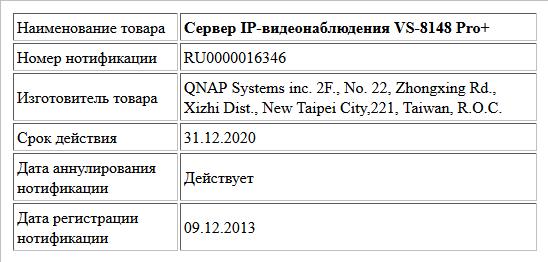 Сервер IP-видеонаблюдения VS-8148 Pro+