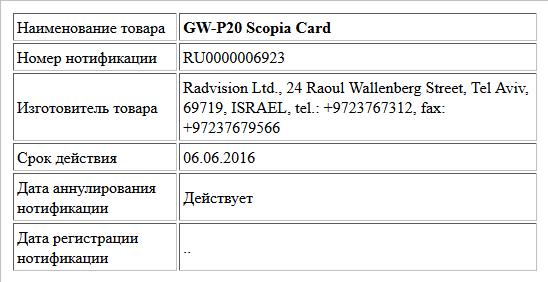 GW-P20 Scopia Card