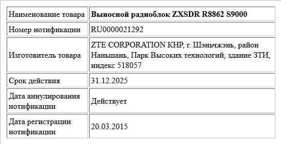Выносной радиоблок  ZXSDR R8862 S9000