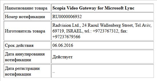 Scopia Video Gateway for Microsoft Lync