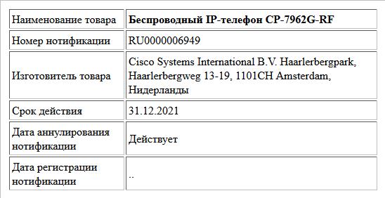 Беспроводный IP-телефон CP-7962G-RF
