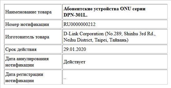 Абонентские устройства ONU серии DPN-301L.