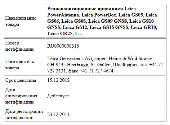 online systems for big graph