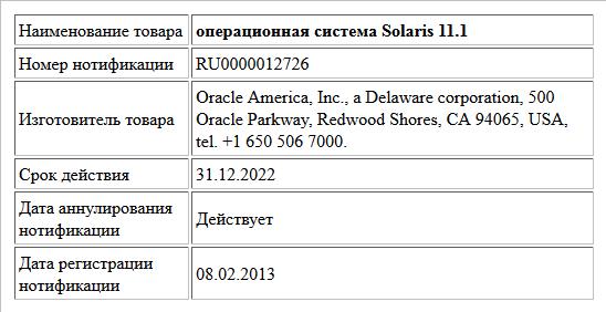 операционная система Solaris 11.1