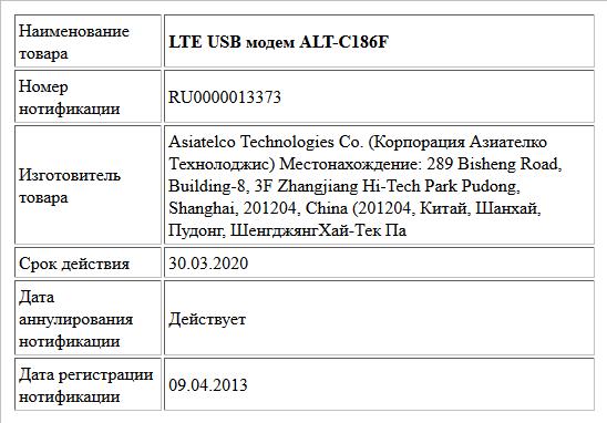LTE USB модем ALT-C186F