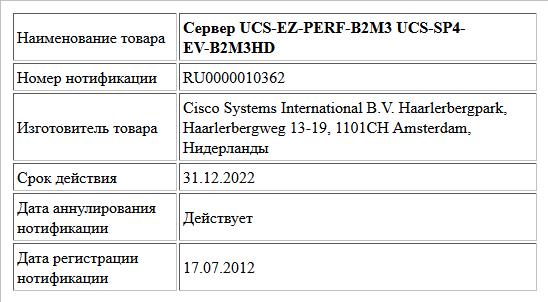 Сервер UCS-EZ-PERF-B2M3 UCS-SP4-EV-B2M3HD