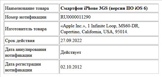 Смартфон iPhone 3GS (версия ПО iOS 6)