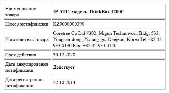 IP АТС, модель ThinkBox 1200C