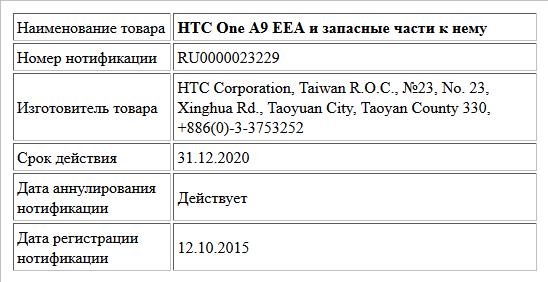 HTC One A9 EEA и запасные части к нему