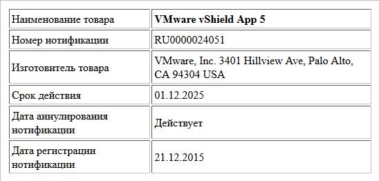 VMware vShield App 5