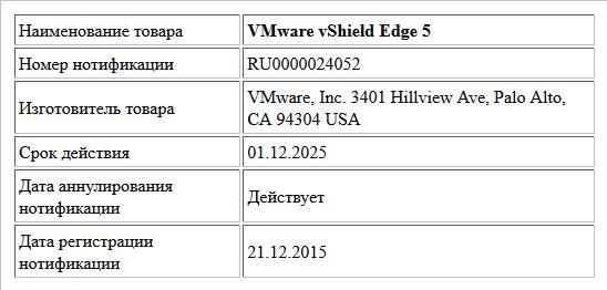 VMware vShield Edge 5