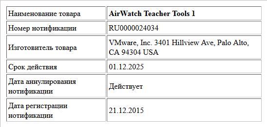 AirWatch Teacher Tools 1
