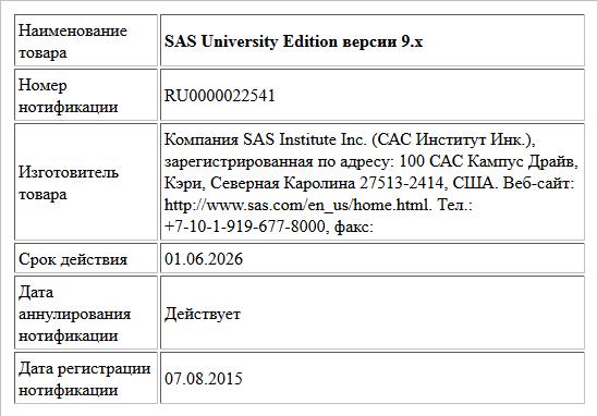 SAS University Edition версии 9.x