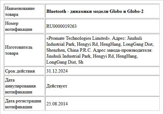 Bluetooth - динамики модели Globo и Globo-2