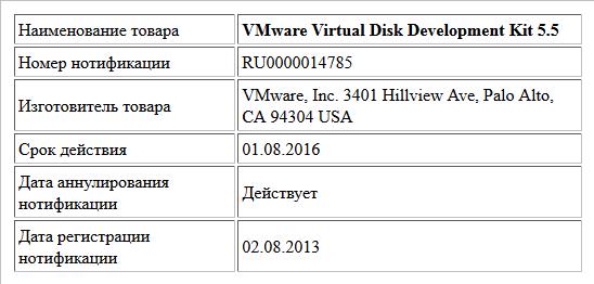VMware Virtual Disk Development Kit 5.5