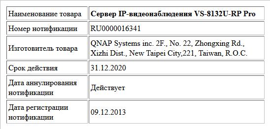 Сервер IP-видеонаблюдения VS-8132U-RP Pro