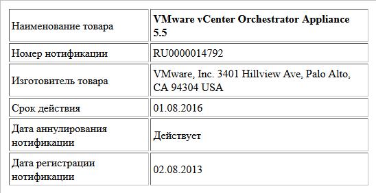 VMware vCenter Orchestrator Appliance 5.5