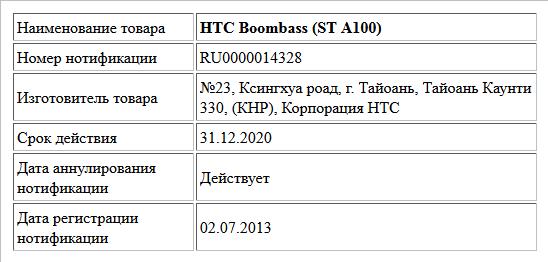 HTC Boombass (ST A100)