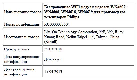 Беспроводные WiFi модули моделей WN4607, WN4608, WN4618, WN4619 для производства телевизоров Philips