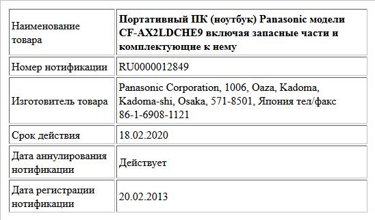 Портативный ПК (ноутбук) Panasonic модели СF-AX2LDCHE9 включая запасные части и комплектующие к нему