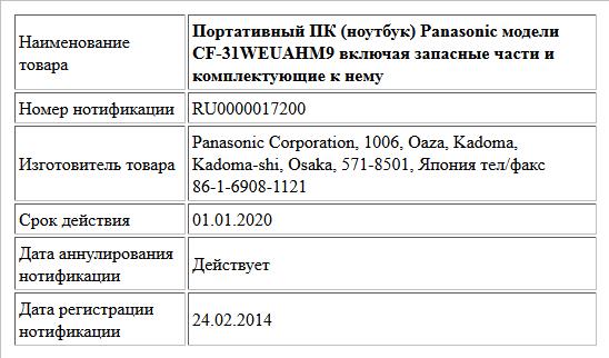 Портативный ПК (ноутбук) Panasonic модели CF-31WEUAHM9 включая запасные части и комплектующие к нему