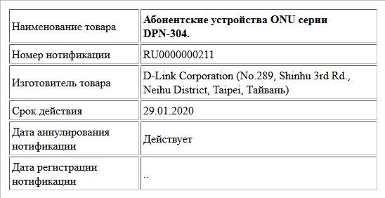 Абонентские устройства ONU серии DPN-304.