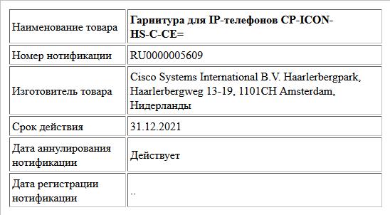 Гарнитура для IP-телефонов CP-ICON-HS-C-CE=