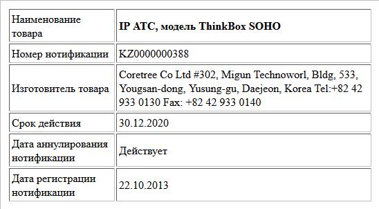IP АТС, модель ThinkBox SOHO