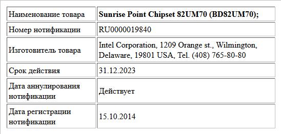 Sunrise Point Chipset 82UM70  (BD82UM70);