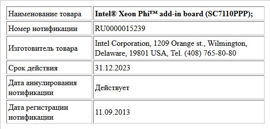 Intel® Xeon Phi™ add-in board (SC7110PPP);