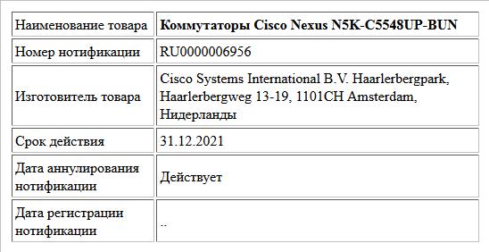 Коммутаторы Cisco Nexus N5K-C5548UP-BUN
