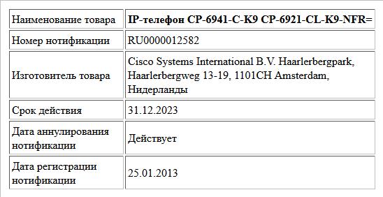 IP-телефон CP-6941-C-K9 CP-6921-CL-K9-NFR=